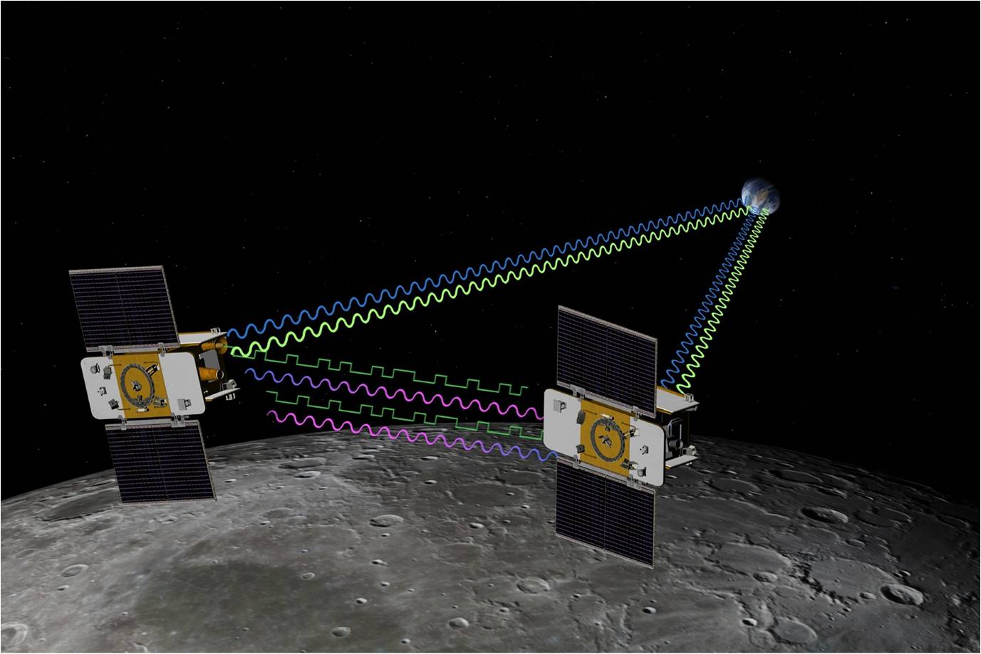 NASA to Announce Names for Moon Gravity Probes Today